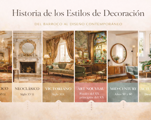 Historia de los estilos de decoraci�n: del barroco al dise�o contempor�neo - Mart�n Redondo Construcciones - Mocej�n - Toledo