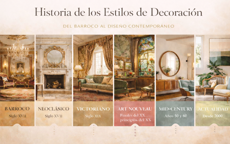 Historia de los estilos de decoraci�n: del barroco al dise�o contempor�neo | Mart�n Redondo Construcciones - Mocej�n - Toledo